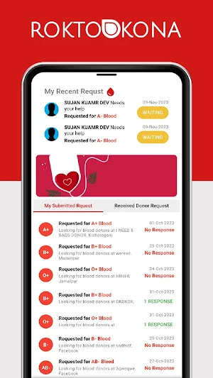 RoktoKona Screenshot 3
