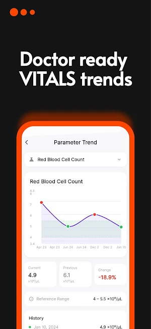 WiseBlood: Health & Wellness Screenshot 3