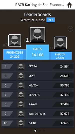 Karting Spa Francorchamps Screenshot 1