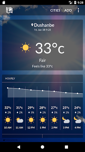 Tajikistan Weather Screenshot 0