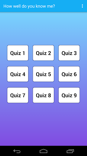 How well do you know me? Screenshot 1