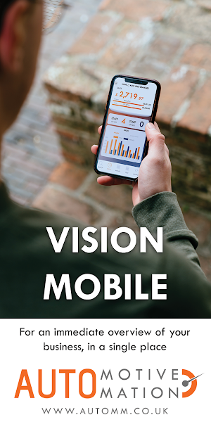 Vision Mobile - AutoMM Screenshot 0