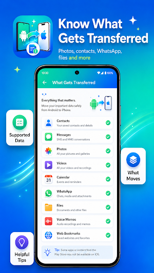 Move To IOS Guide Screenshot 2