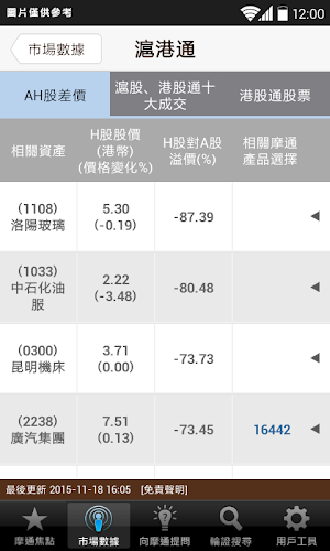 摩通輪證智庫 Screenshot 3