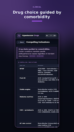 Hypertension Drugs Screenshot 3