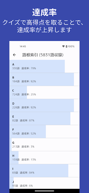 英単語の語源大全 Screenshot 2