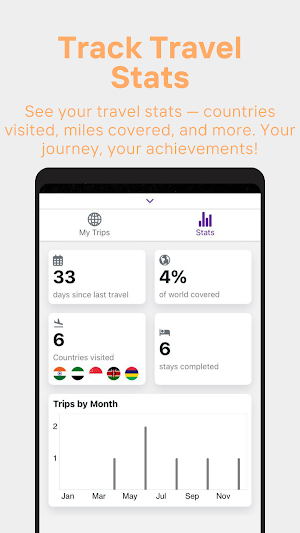 Travelgene Screenshot 2