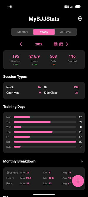 My BJJ Stats Screenshot 1