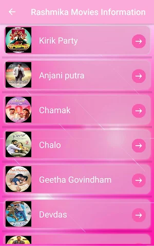 Rashmika  HD Wallpapers - puzzle,Movies List Screenshot 1