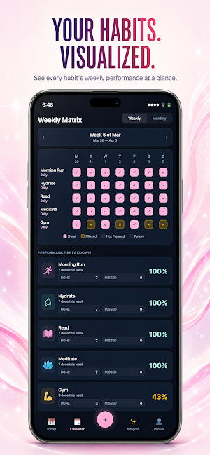 Consista: Think. Track. Grow. Screenshot 2