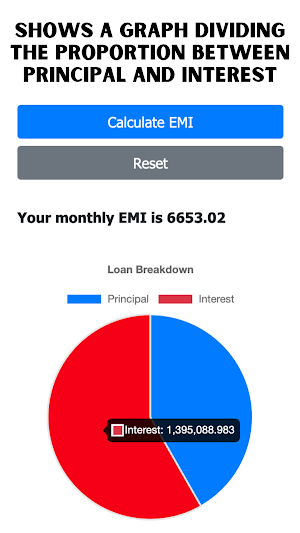 Easy Loan EMI Calculator Screenshot 1