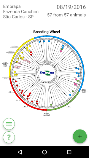 Breeding Wheel Screenshot 0