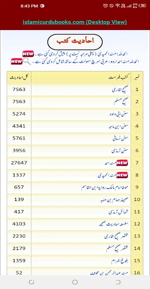 HadithHub مع حکم، جرح و تعدیل Screenshot 2