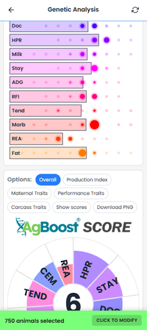 AgBoost PRO Screenshot 3
