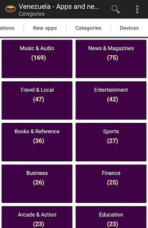 Venezuelan apps and games Screenshot 2