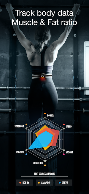 Liftify - Gym Workout Tracker Screenshot 2