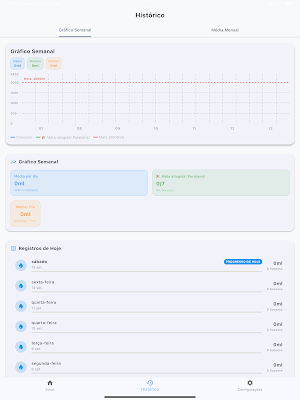 Beba Água Screenshot 1