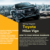 Wiring Diagram For Toyota Hilux Vigo