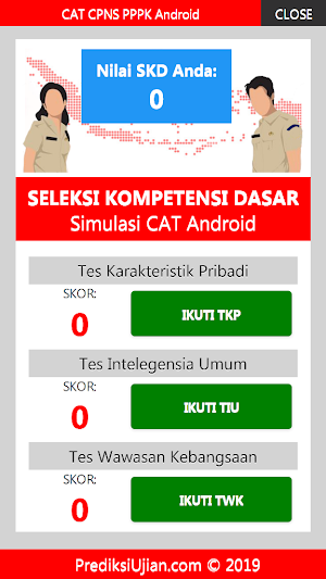 Prediksi SKD CPNS PPPK 2019 Screenshot 0