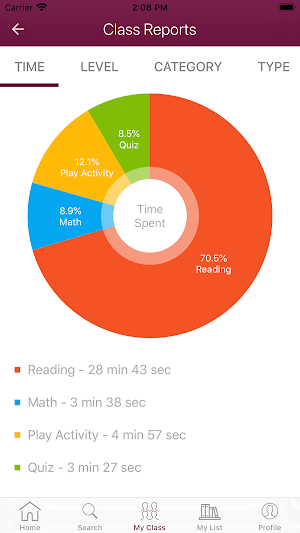 Smart Kidz: Smart Classroom for Primary Schools Screenshot 1