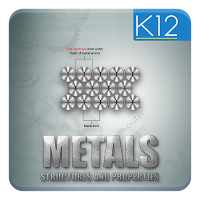 Metals Structure & Properties