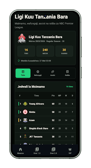 Mkeka wa Leo - Betting Tips Screenshot 1