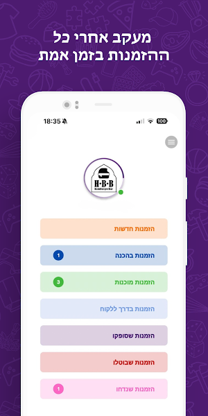 TODO Business Manager Screenshot 2