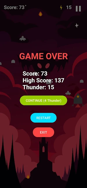 Sky Tapper Screenshot 3