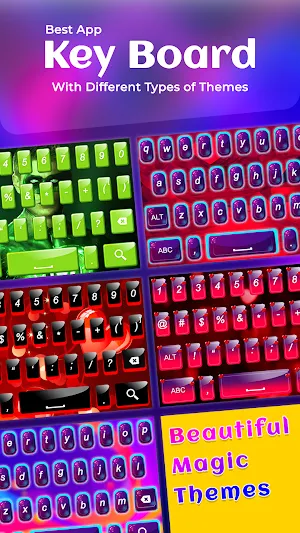 Keyboard Theme For Android Screenshot 1