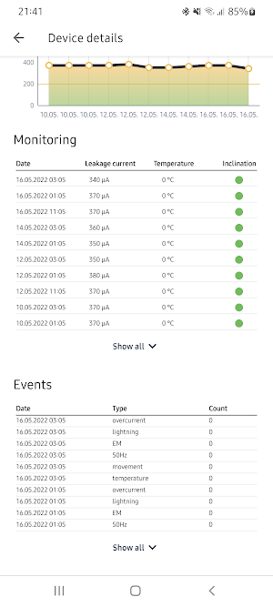 RAM Center Screenshot 3