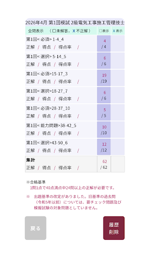 2級電気工事施工管理技士＜第一次検定＞対策シリーズ Screenshot 2