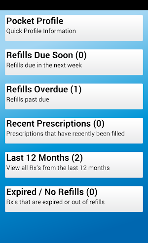 Panacea Rx Screenshot 1