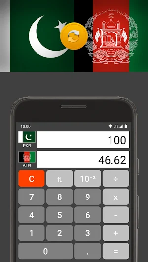 Pakistani Rupee/Afghan Afghani Screenshot 0
