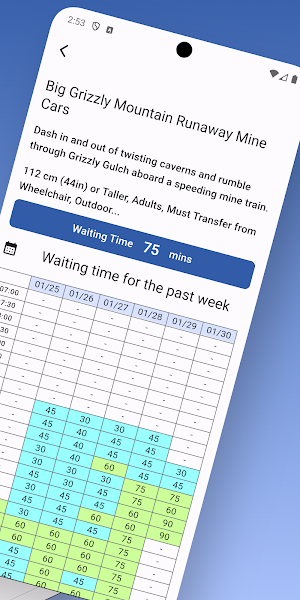 Hong Kong HDL Waiting Time Screenshot 1