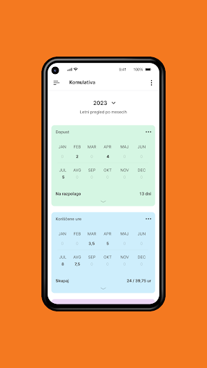 BiznisApp Screenshot 2