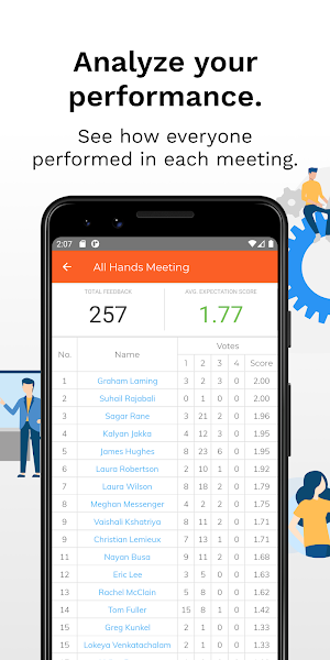 Feedback Labs - Perks at Work screenshot 5