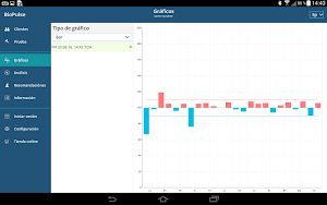 BioPulse Ryodoraku Screenshot 3