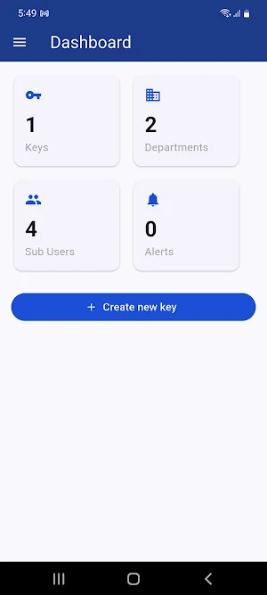 GuestRAR Key Tracker System Screenshot 0