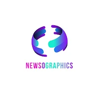 Newsographics