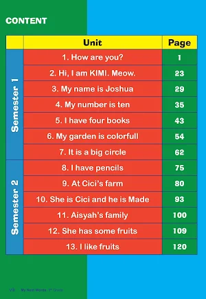 Buku B Inggris Kelas 1 Merdeka Screenshot 1