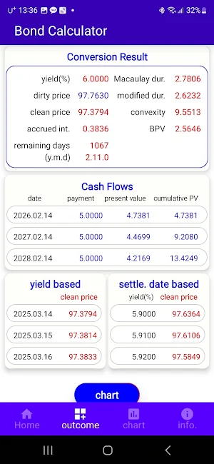 Bond Calculator - HiBond3 Screenshot 1
