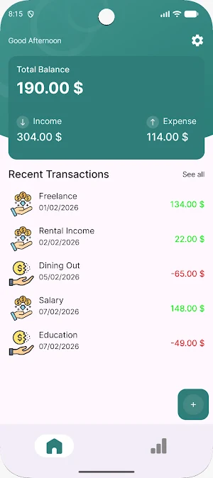 Moneytor: متتبع المصروفات Screenshot 2