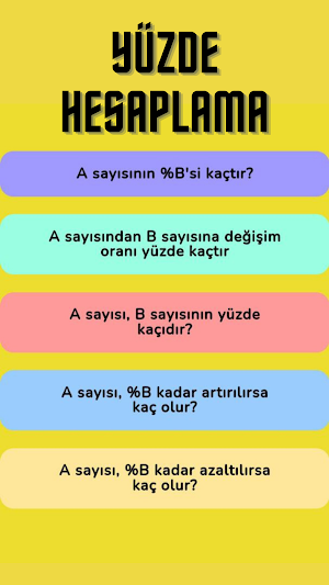Yüzde ve Kâr Hesaplama Screenshot 0