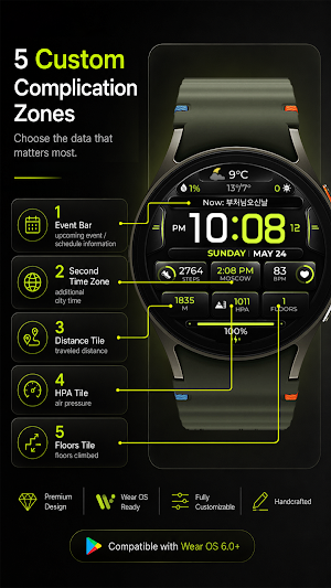 Chester Smart Grid Screenshot 3