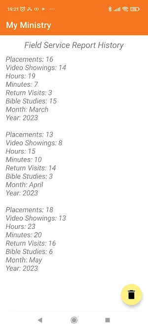 My Ministry Screenshot 2