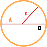 Circumference to Diameter Calc