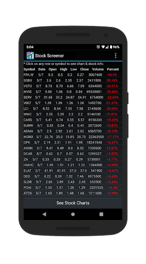 Stock Screener Screenshot 3