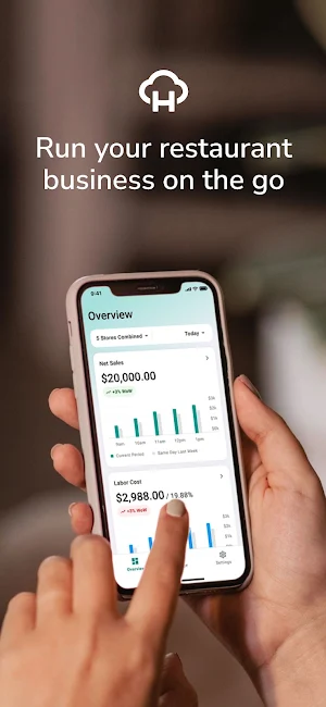 HungerRush HUB Mobile Screenshot 0