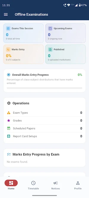 Prerana Public School Staff Screenshot 1