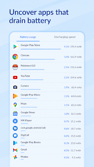 Battery Health & Life Checker Screenshot 1